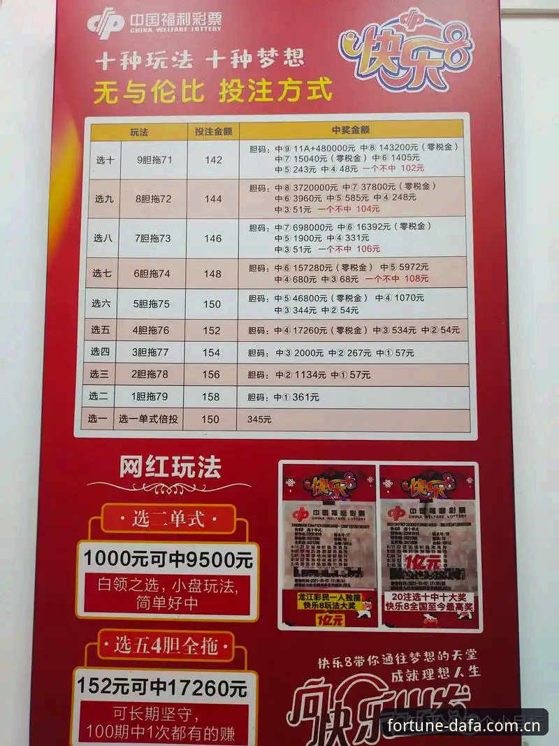DAFA888登录 大发彩票平台DAFA888登录实用指南:从入门到精通的必备知识