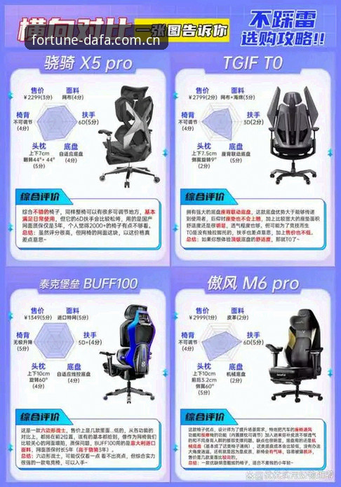 最新大发彩票官网 最新大发彩票官网专业解析:DAFA888平台功能与玩法攻略详解